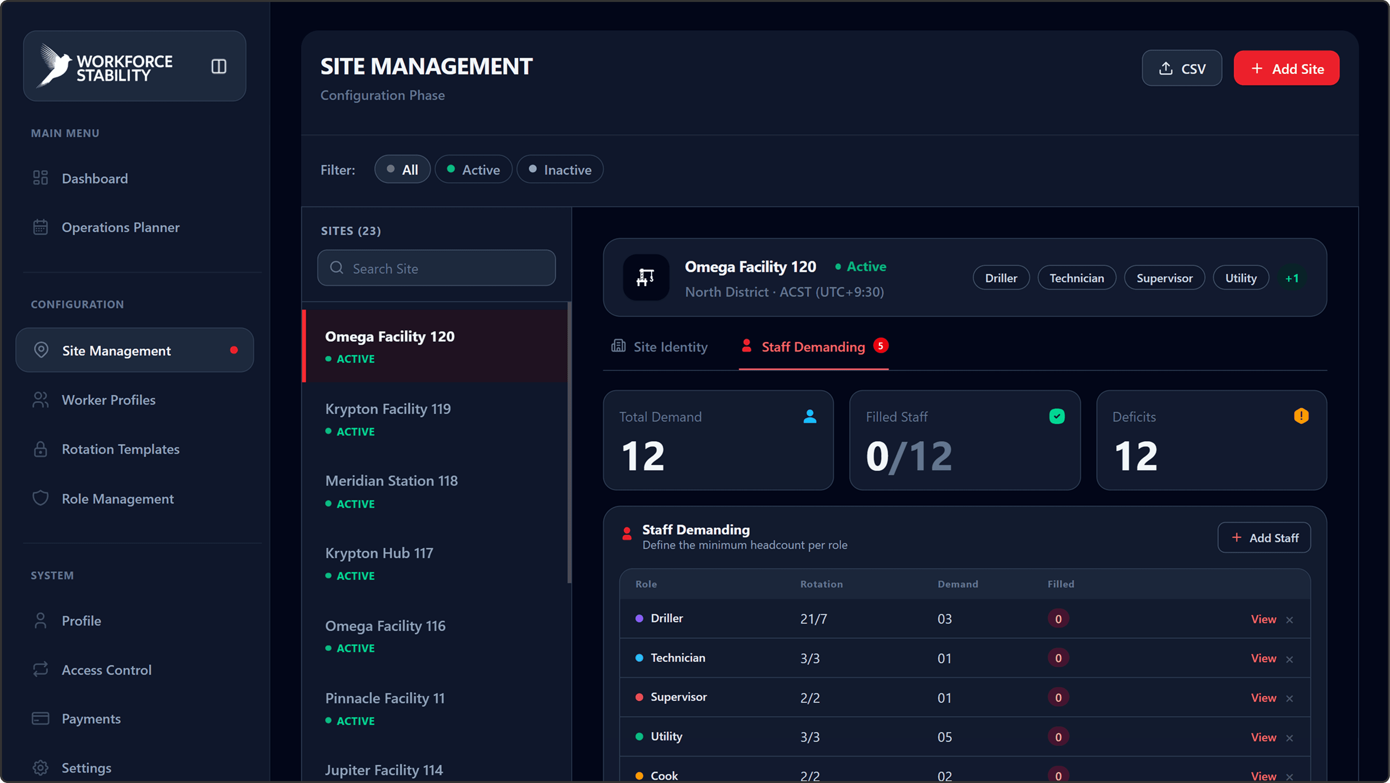 Site Management