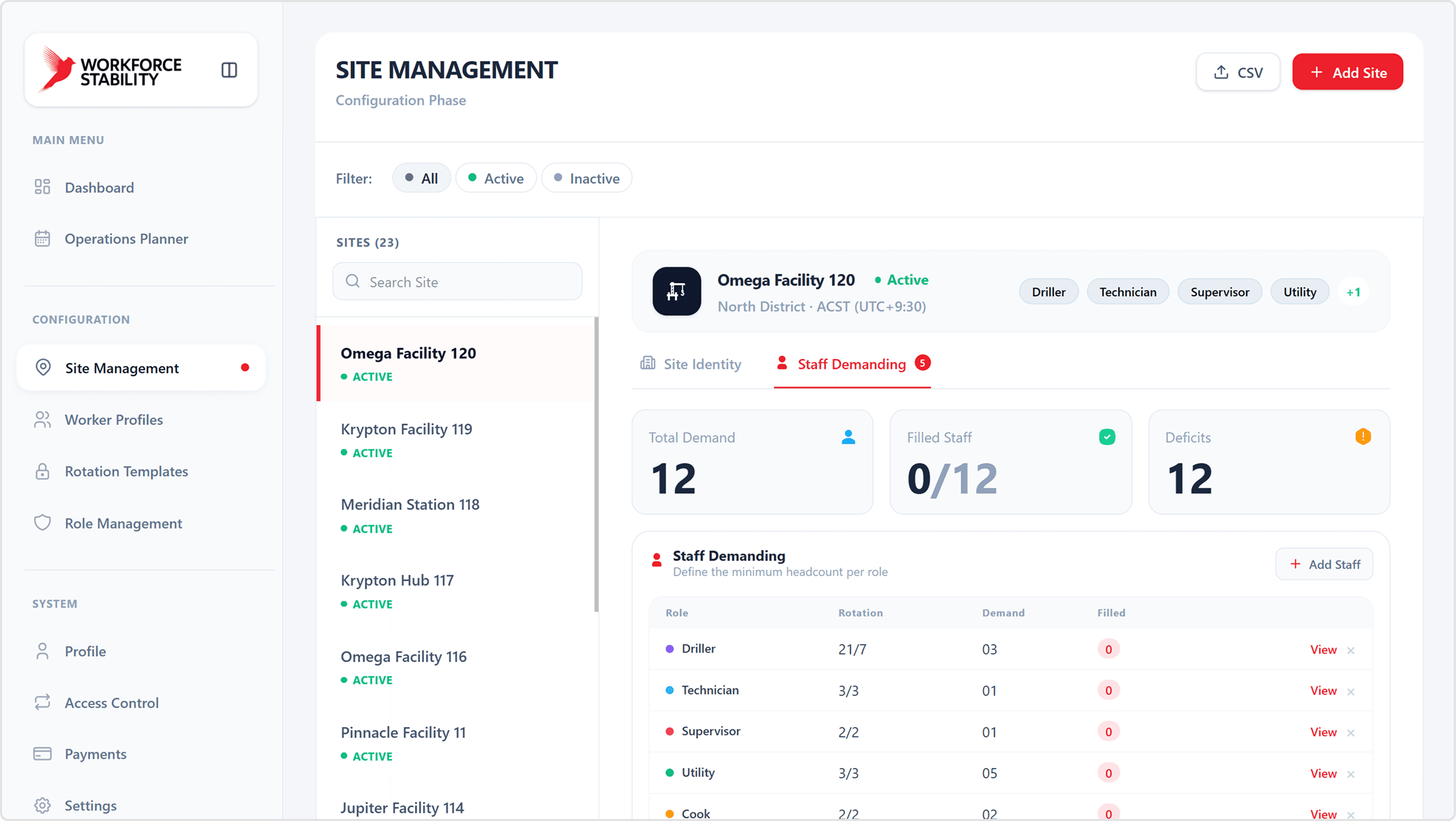 Site Management